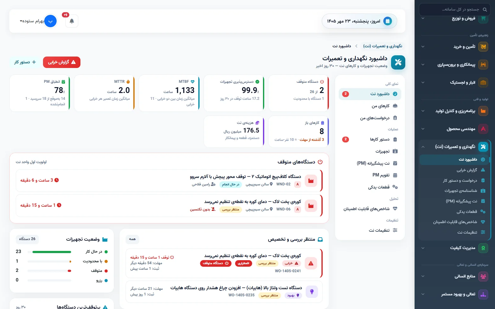 داشبورد نگهداری و تعمیرات کارحامی با دستگاه‌های متوقف و شاخص‌های نت