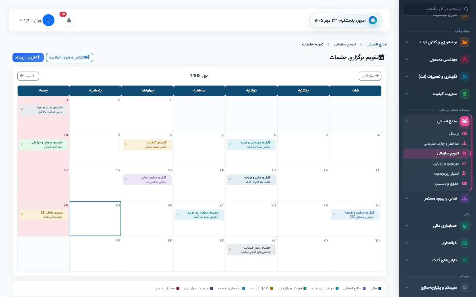 منابع انسانی در کارحامی