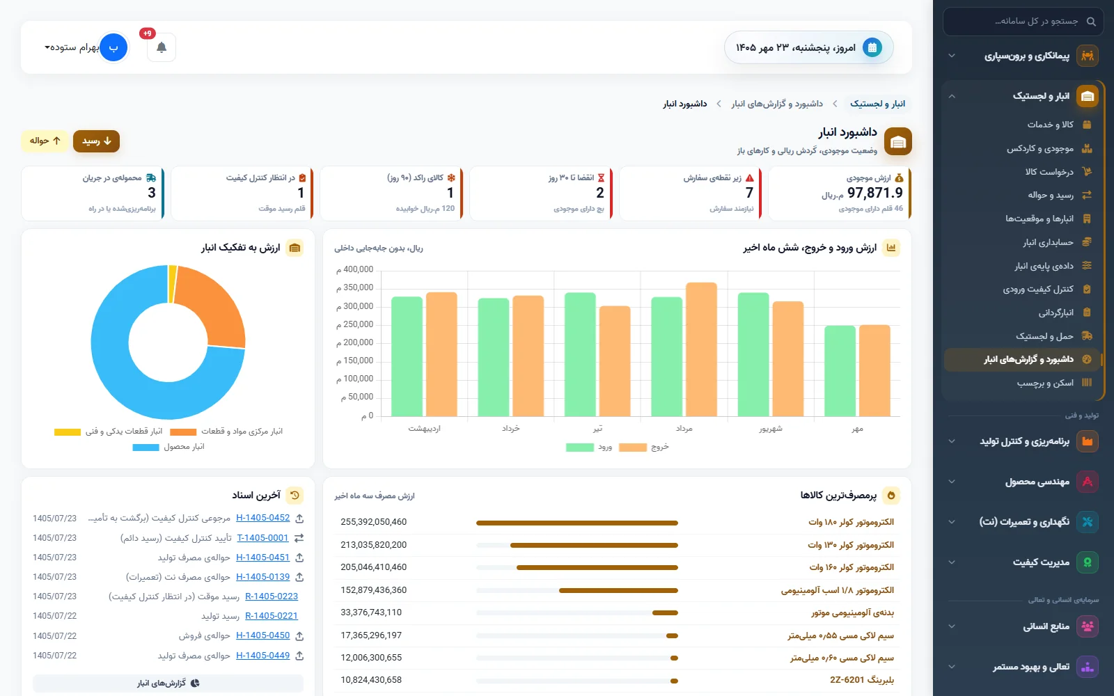 انبار و لجستیک در کارحامی