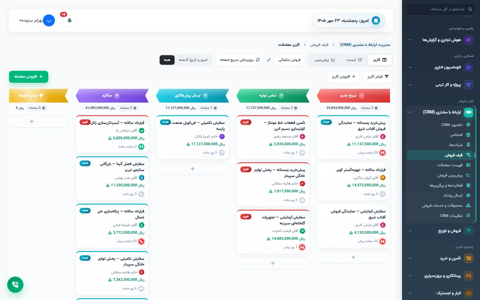 مدیریت ارتباط با مشتری (CRM) در کارحامی