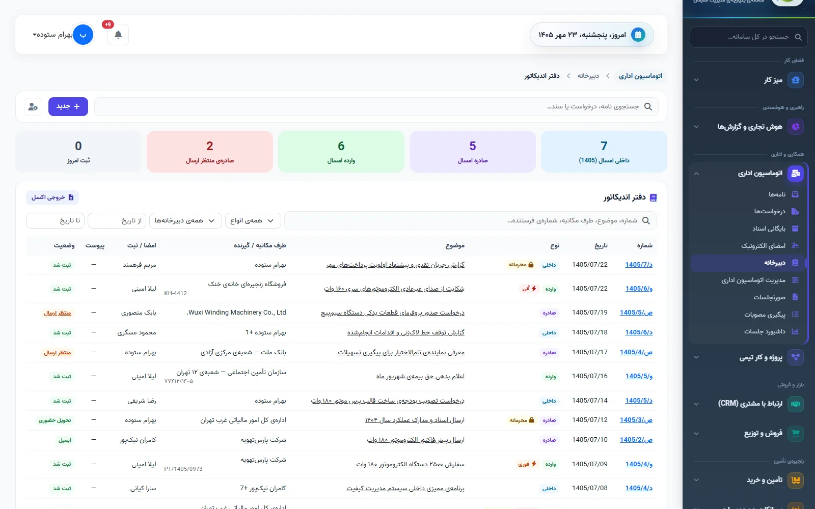 اتوماسیون اداری در کارحامی
