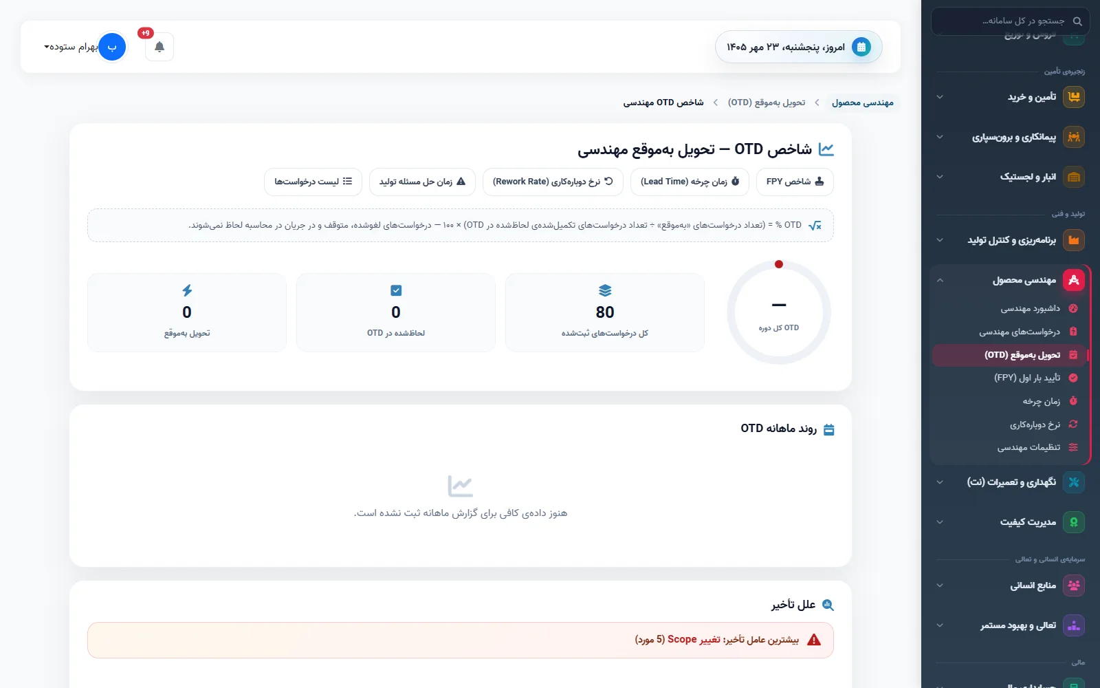 مهندسی محصول در کارحامی